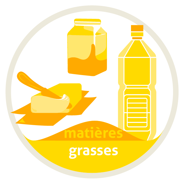 matières grasses